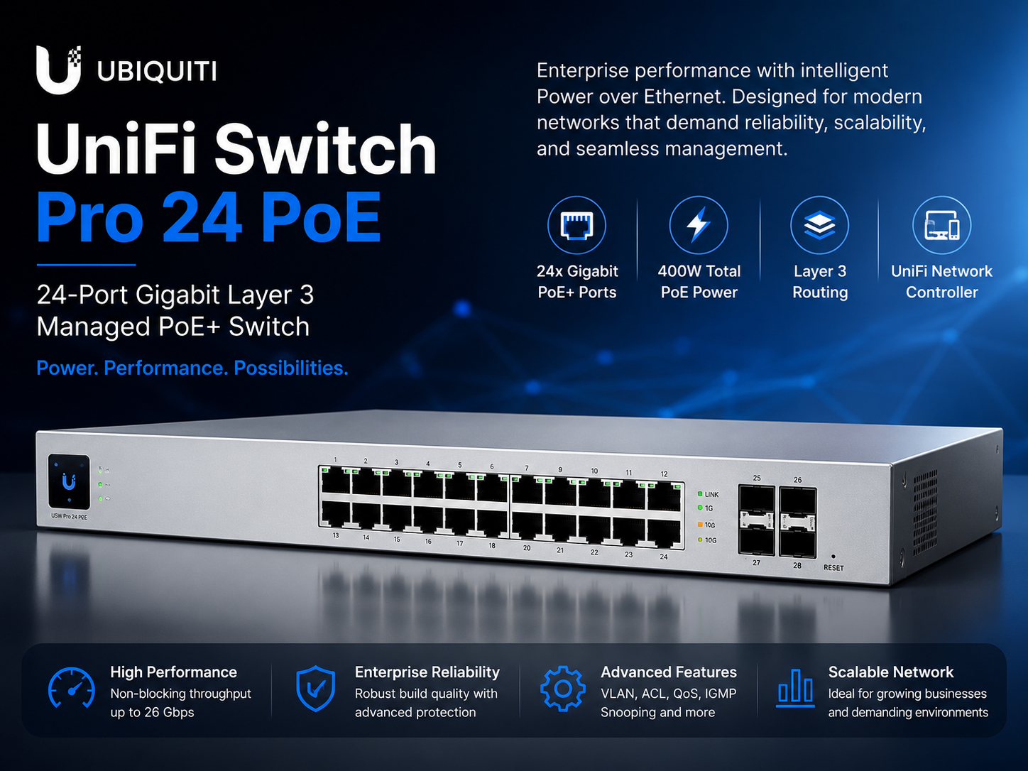 Unifi